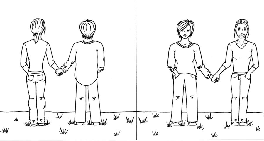 Modetrends
